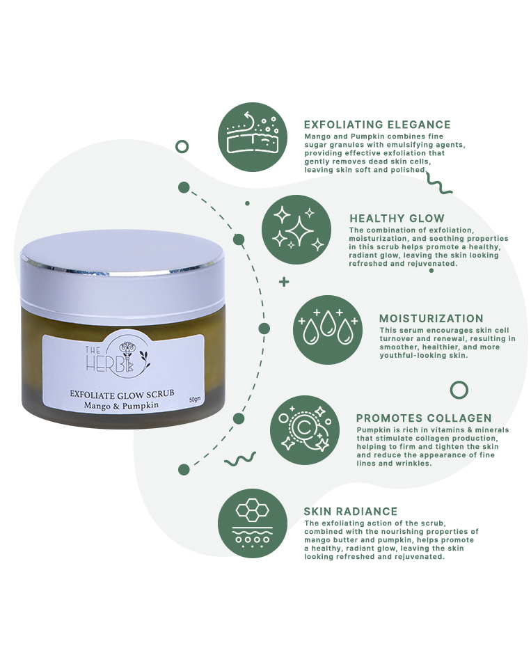 Mango Glow Scrub