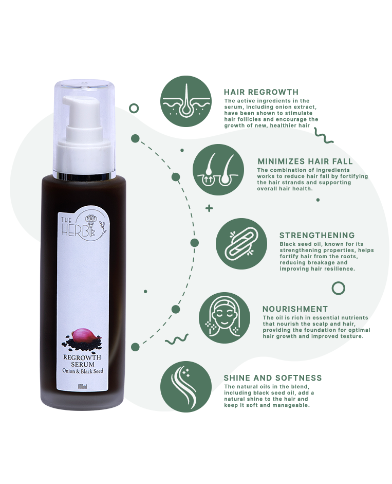 Regrowth Serum