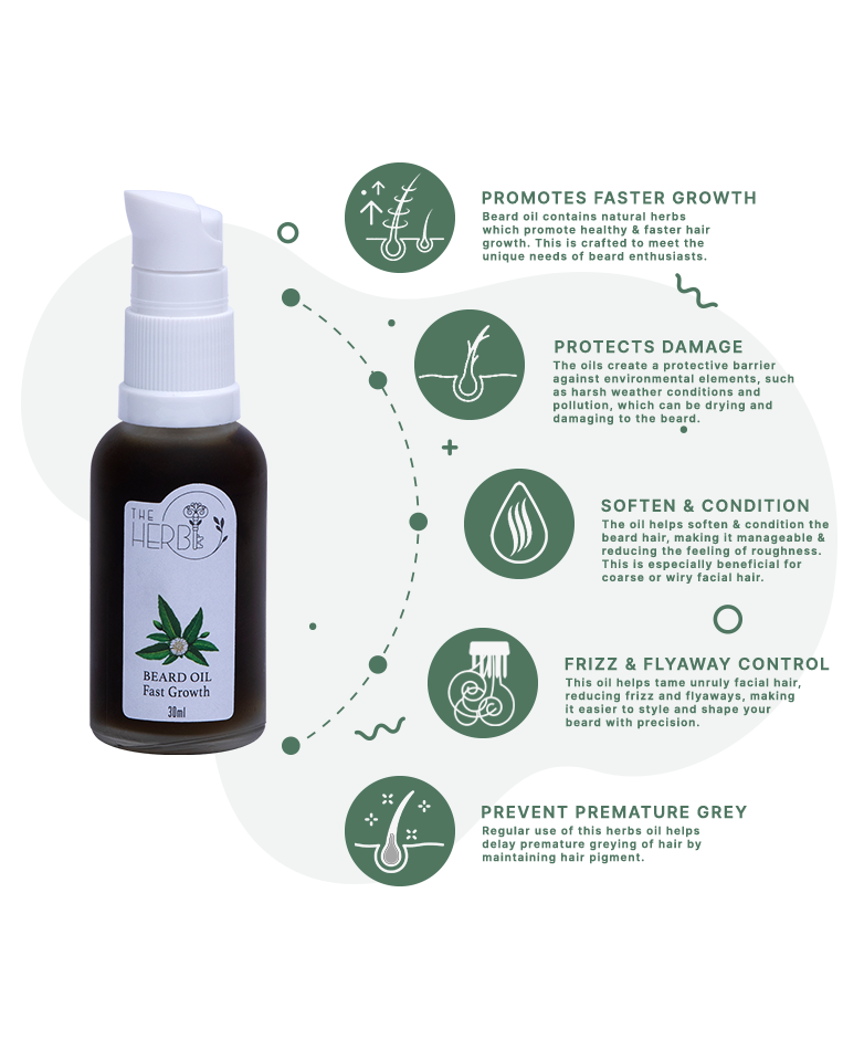 Beard Oil