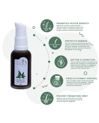 Beard Oil