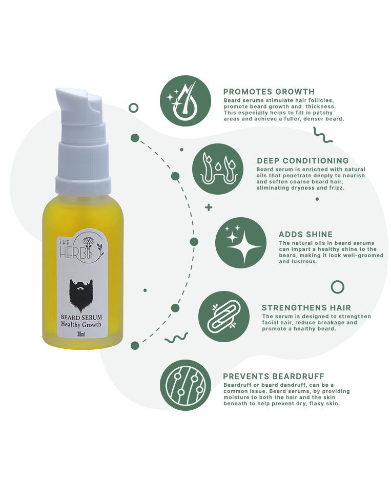 Beard Serum