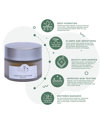 Hydrating Mask