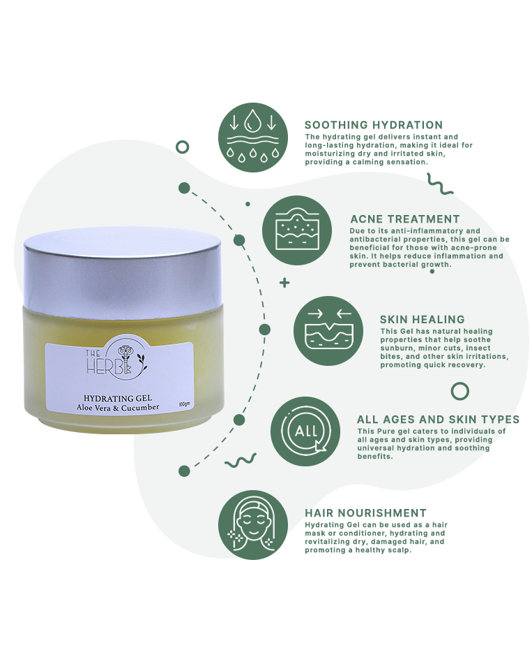 Hydrating Gel