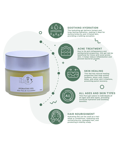 Hydrating Gel