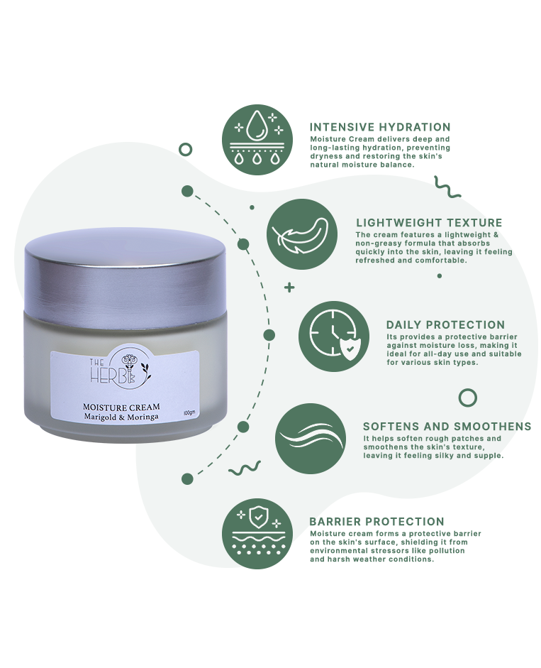 Moisture Cream