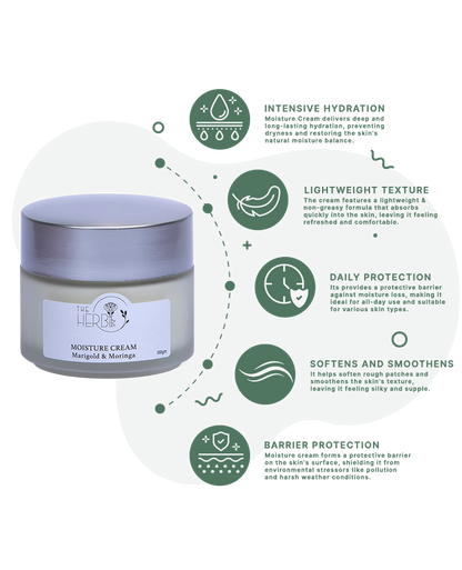 Moisture Cream