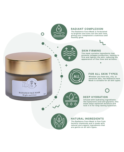 Radiance Face Mask