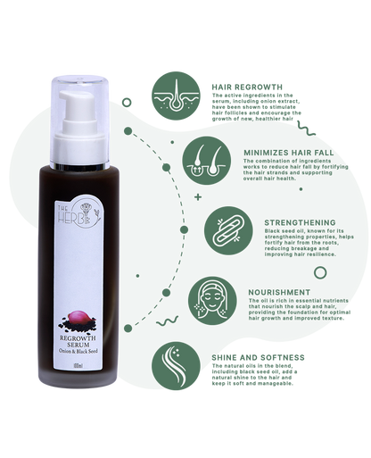 Regrowth Serum